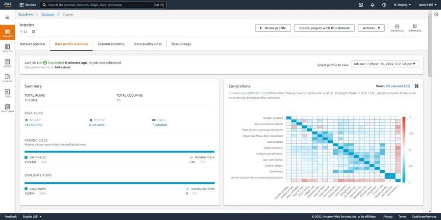 DataBrew profile overview