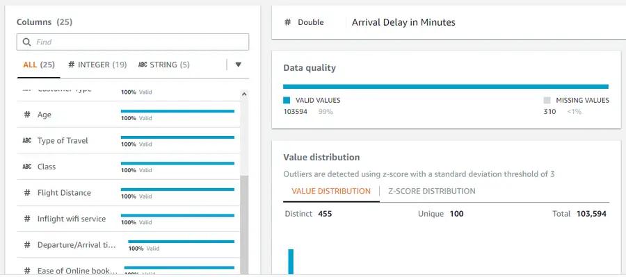 DataBrew column statistics 2