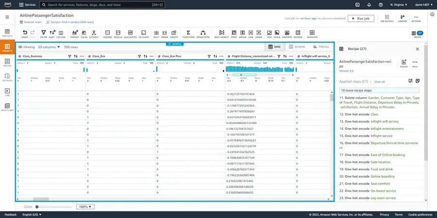 DataBrew workspace overview