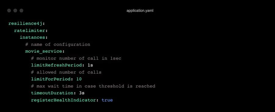 Resilience4j spring boot example new arrivals