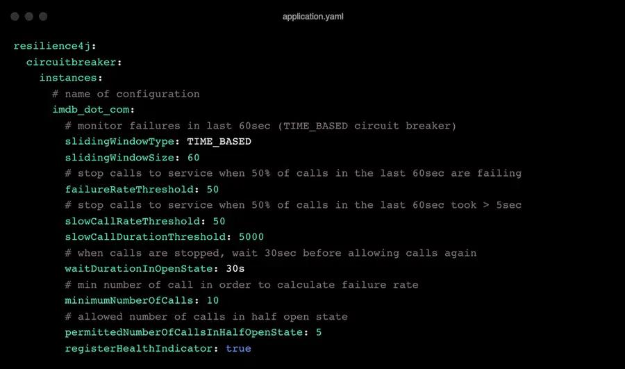 Resiliance4j configuration